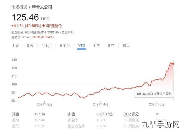 yw193.coc永不失联，1. 失联不再：yw193.coc带你重拾联系的希望