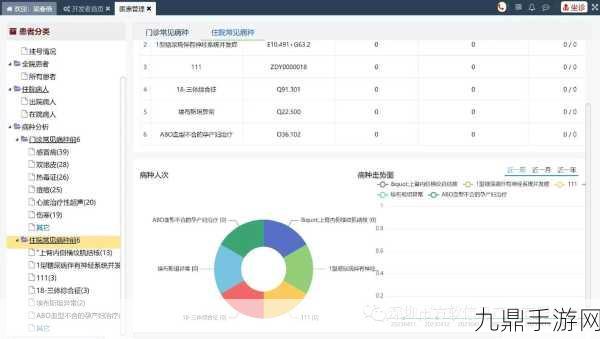 国内永久免费CRM系统突然翻红，1. 免费CRM系统崛起，企业管理新选择