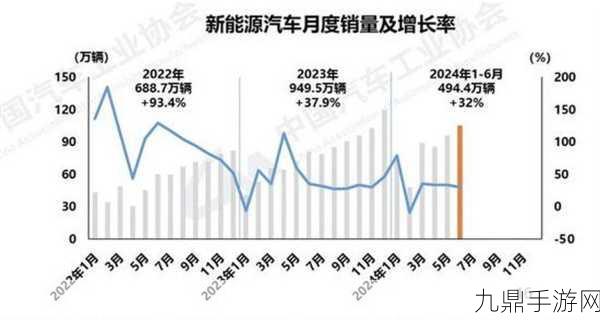 x9x9x9x9x任意槽2024进口，1. 2024年进口新机遇：x9x9x的市场解析