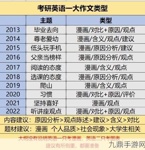 一前一后三个人轮换的英文怎么写，以下是根据“一前一后三个人轮换”主题拓展出的标题，字数不少于10个字：