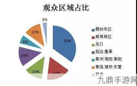 精产国品一二三产区在，1. 精产国品一二三产区的特色与发展前景