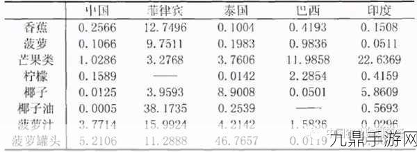 精产国品一二三产区在，1. 精产国品一二三产区的特色与发展前景