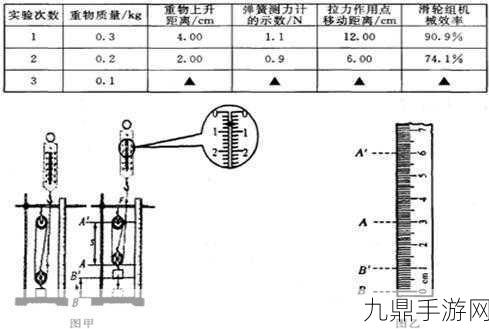 小明通道一通道二通道三，1. 小明如何成功利用通道三提升效率