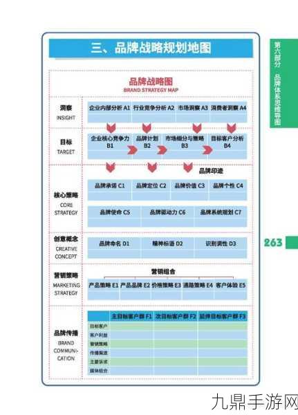 51早知道，1. ＂51早知道：掌握最新科技动态与行业趋势