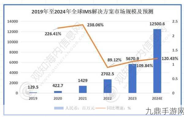 51早知道，1. ＂51早知道：掌握最新科技动态与行业趋势