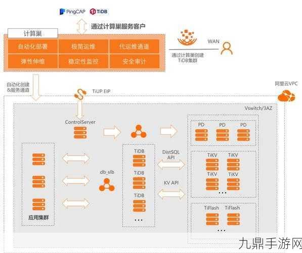 阿里云IP分析，1. 深入解析阿里云IP地址的应用与管理策略