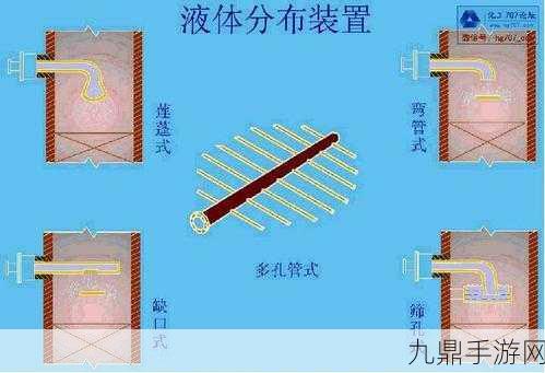 液体收集器系统hh的安装指南主播跳槽，液体收集器系统HH安装指南：全面解析与实践技巧