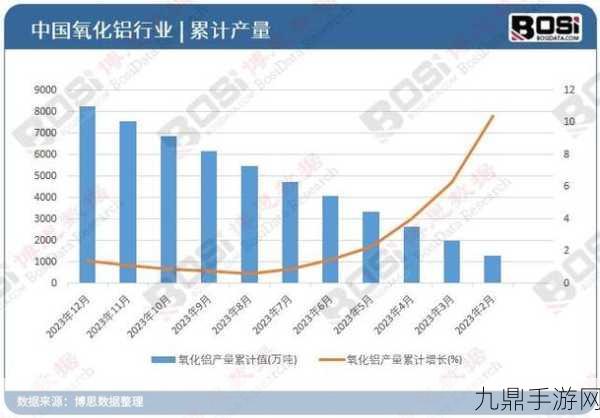 升级breed，1. 探索升级breed：如何提升品种质量与产量