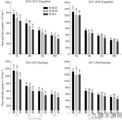 升级breed，1. 探索升级breed：如何提升品种质量与产量