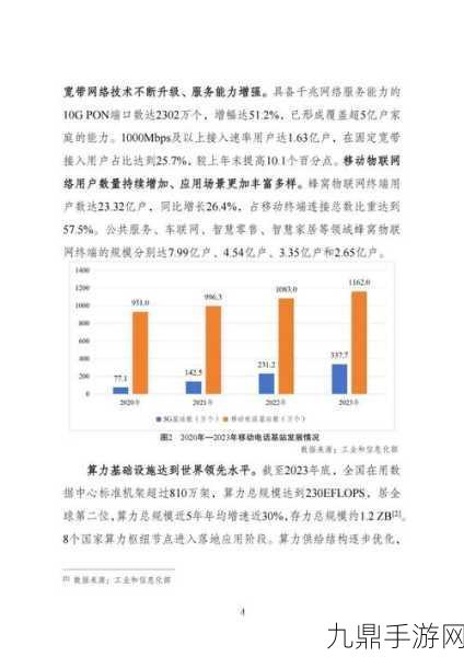 2021全国精品卡一卡二，1. 全国精品卡一卡二的创新与发展趋势探讨