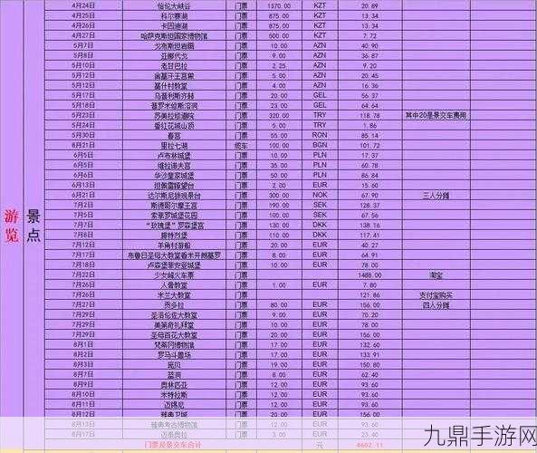 欧亚专线欧洲S码WMY不知所措，1. 欧亚专线欧洲S码WMY：探索未知的物流新模式