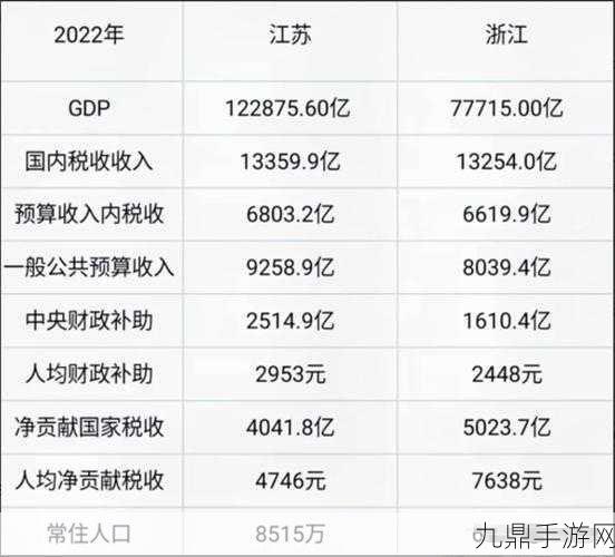 97精产国品一二三产区，1. 97精产国品：探索一二三产区新机遇