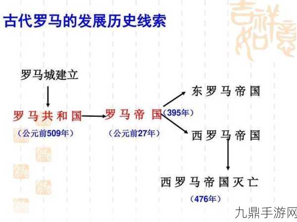 帝国战纪，城邦被攻破后的命运转折