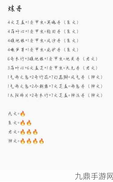 创造与魔法，丹药升级全攻略，助你飞速进阶