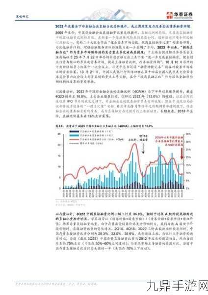 美国欧洲韩国日本，1. 美国市场的创新趋势与未来展望