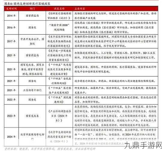 国产无线乱码新区，1. 国产无线技术的崛起与未来展望