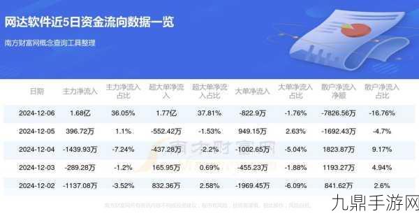 免费的行情软件网站v1.78.1，1. ＂全面解析v1.78.1版本的免费行情软件功能