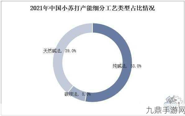 韩国免费行情网站的推荐理由，1. 免费获取实时行情，轻松掌握市场脉动