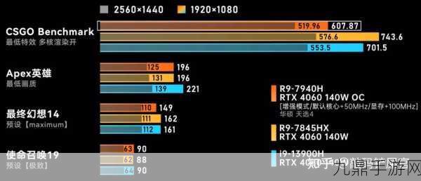 华硕HD6570，华硕HD6570显卡：性能与性价比的完美结合体验