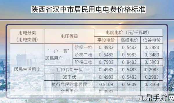 韩国三色电费2024免费吗安全上新栏目，1. 2024年韩国三色电费政策全面解读与安全提示