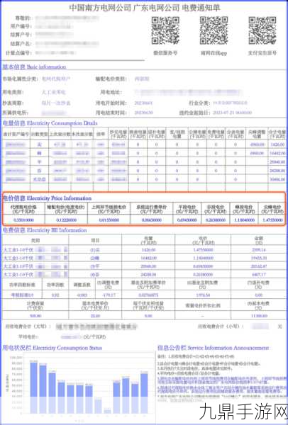 2022年韩国的三色电费是多少？你知道吗，2022年韩国三色电费详解及其影响因素分析