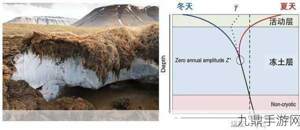 升温1v.1h阅读模式，1. 深入探讨升温对环境影响的多维视角