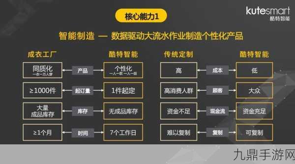 揭秘精产国品一二三产品，1. 深度解析精产国品一二三的市场战略与前景