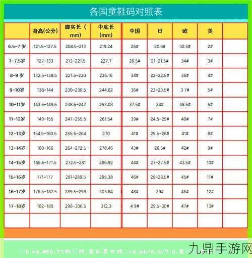 国内尺码和欧洲尺码表黑，国内尺码与欧洲尺码对照表解析及应用指南