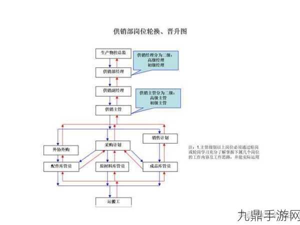 公交车6人轮换CH，1. 公交车上的6人轮换制度创新探讨