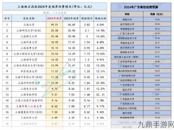 国精产品一二二线，1. 国精产品战略升级：一二线市场全新拓展方案