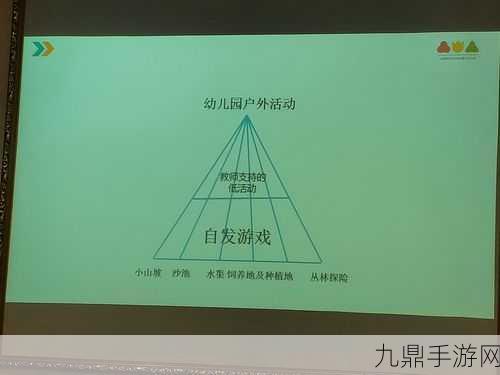 成长｜日产免费线路一二三四区别，1. 从成长视角探讨日产免费线路的多元化区别