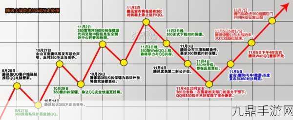 3个人玩3Q感详细经过，1. 三人携手共战3Q感，探索游戏的乐趣与挑战