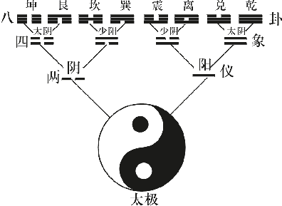 八卦海ABW311执行官，1. “八卦海ABW311：探索未来企业管理的新趋势”