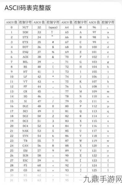 W无区码一码二码三码，1. W无区码：破解一、二、三维信息的新方式