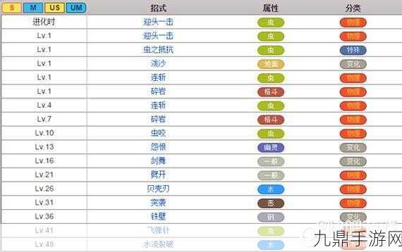 动物王者深度解析，米洛技能图鉴全攻略