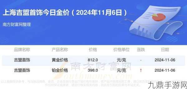 成品源码78w78官宣将被吉盟收购，吉盟收购成品源码78w78，开启新篇章！