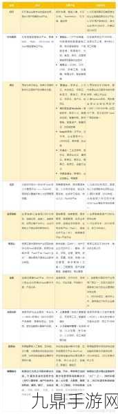 国内外十大免费CRM软件排名，1. 2023年十大免费CRM软件推荐与分析