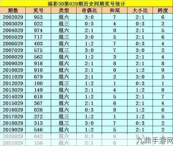 日本一码二码三码，1. 一码二码三码：探寻数字背后的深意