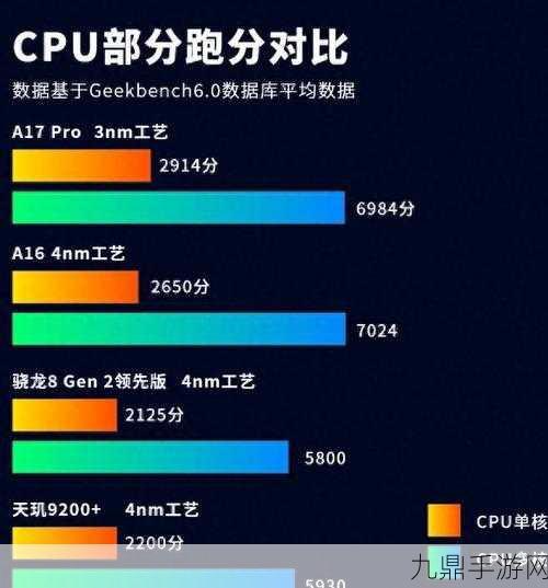 HD2中国成熟IPHONE69内部爆料将改版，HD2中国成熟iPhone69将迎来全新改版，功能与设计大提升！