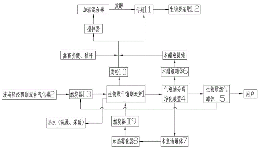 国产一产二产三精华液区别在哪，1. 国产一产二产三精华液的详细比较与选择指南