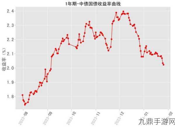 zztt更新到多少了2024，1. 2024年ZZTT最新动态与发展趋势分析