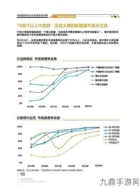 zztt更新到多少了2024，1. 2024年ZZTT最新动态与发展趋势分析