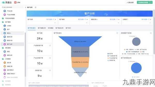 免费CRM系统新特色，1. 提升客户管理效率，探索免费CRM系统新功能