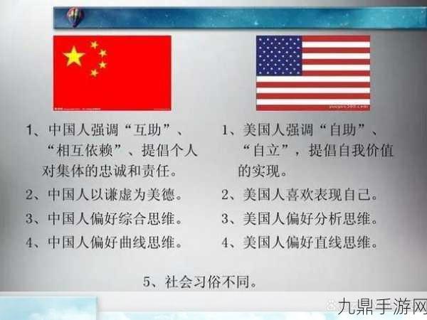 美国、欧洲、日本和中国的文化差异，1. ＂东西方文化碰撞：美国、欧洲、日本与中国的差异探索