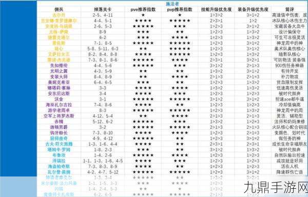 炉石传说新手入门教程全攻略