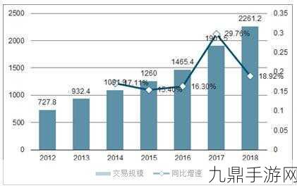 977国产连接线行业揭秘，1.977国产连接线行业揭秘：市场前景与发展趋势分析