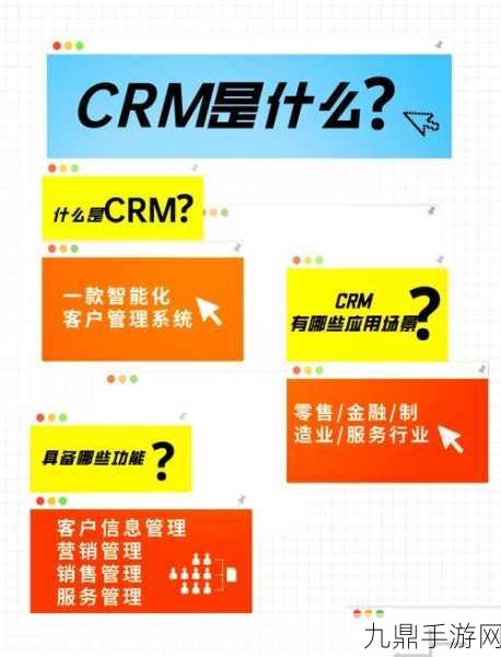 成免费crm第1集，1. 免费CRM系统的基本概念与应用解析