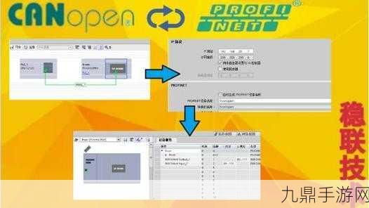 canopen免费公开一区二区预热中，1. ＂Canopen技术解析：如何在工业自动化中实现高效通信