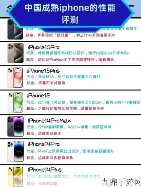 HD2Linode中国成熟iPhone6，iPhone 6在中国市场的成熟表现与发展潜力分析