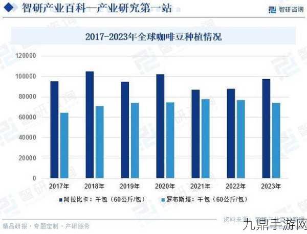 欧美一线产区二线产区分布，1.欧美一线二线产区的市场潜力分析